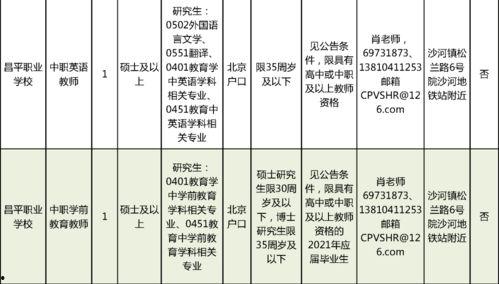 大学恋爱爆料案例大全最新,最新爆料案例大盘点
